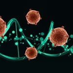 Proteomic